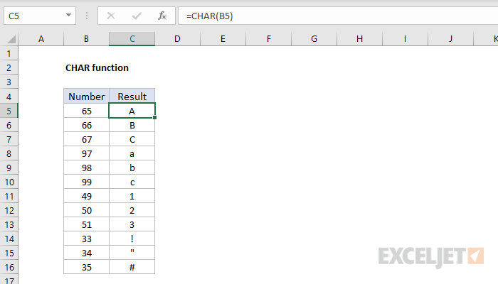 excel-char-function-exceljet